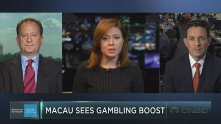 Macau number boosts casino stocks