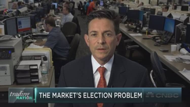 Companies tend to show election anxiety: BofAML