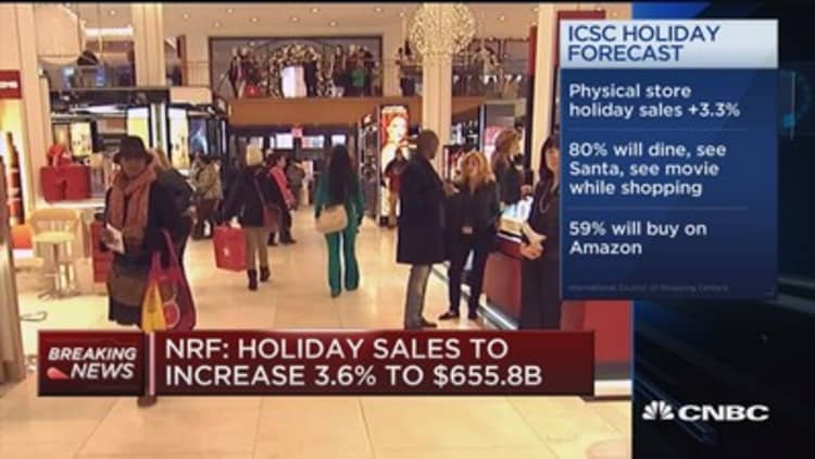 NRF: Holiday sales to increase 3.6%