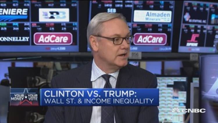 Clinton vs. Trump: Wall St. & income inequality 