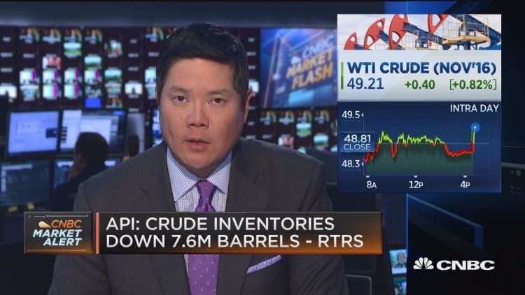 Crude turns positive on surprise inventory drawdown