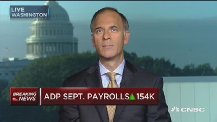 ADP September payrolls up 154,000