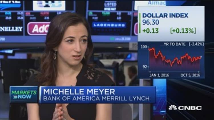 Fed clearly setting up for December hike: Meyer