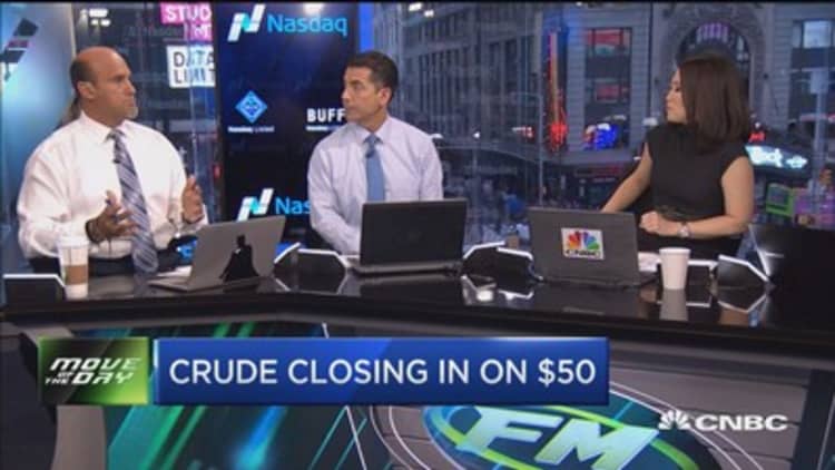 Crude on the move: Oil rally ahead?