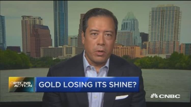 Options Action: Gold losing its shine?