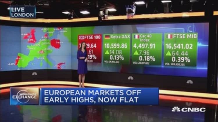 European markets off early highs
