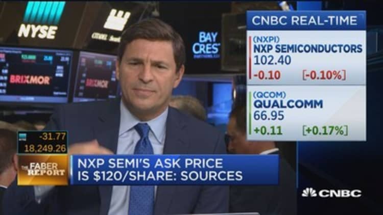Faber Report: NXP Semi and Qualcomm talks