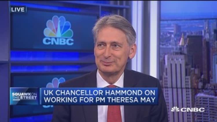 Hammond: Economy going into a period of uncertainty due to Brexit