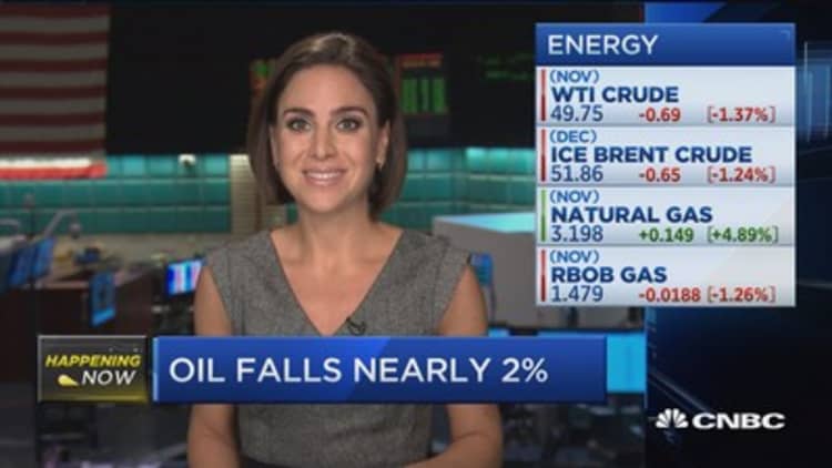 Crude holds losses