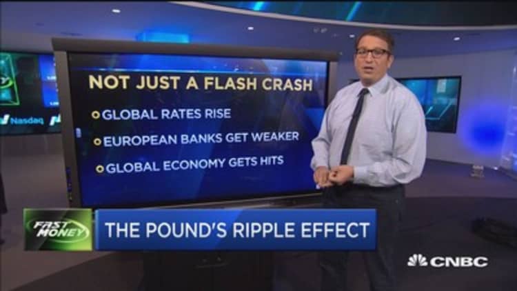 Huge drop in pound more than flash crash: Trader
