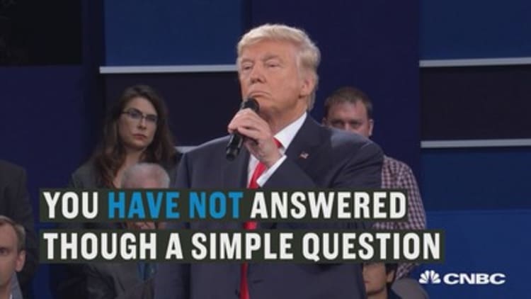 Trump asked if he avoided paying taxes