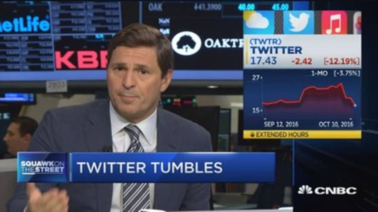 Twitter tumbles on uncertain future
