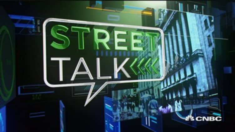 Street Talk: TWTR, IAC & more