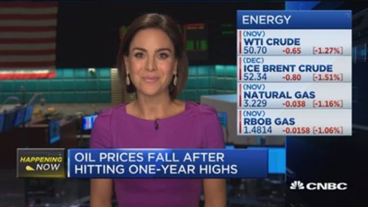 Oil prices fall after hitting 1-year highs