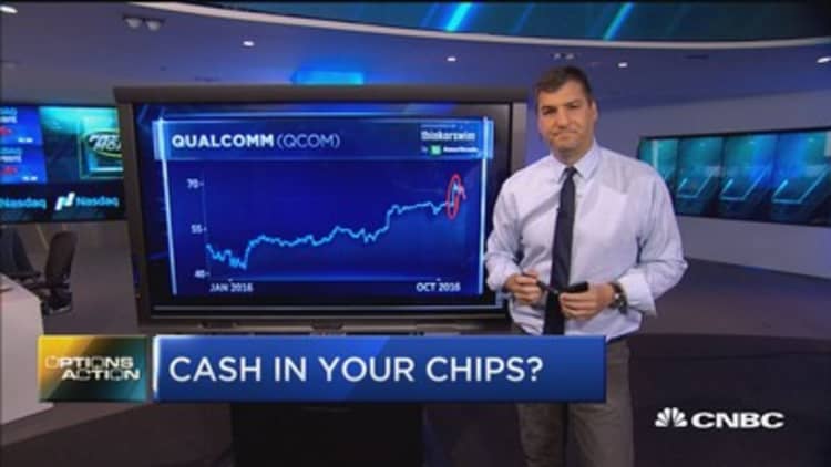 Options Action: Cash in your chips?