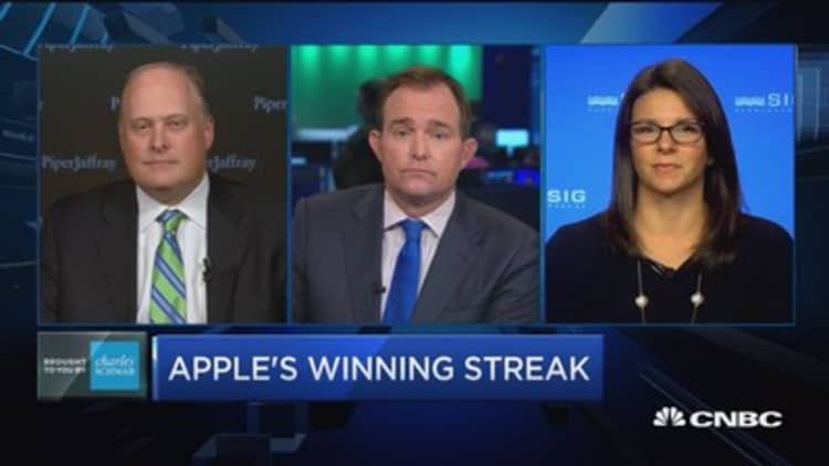 Trading Nation: Apple's winning streak