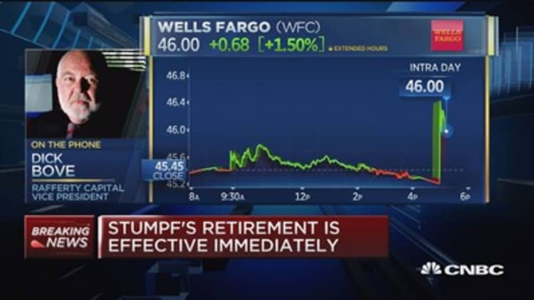 Bove on Wells Fargo: A sell is a sell