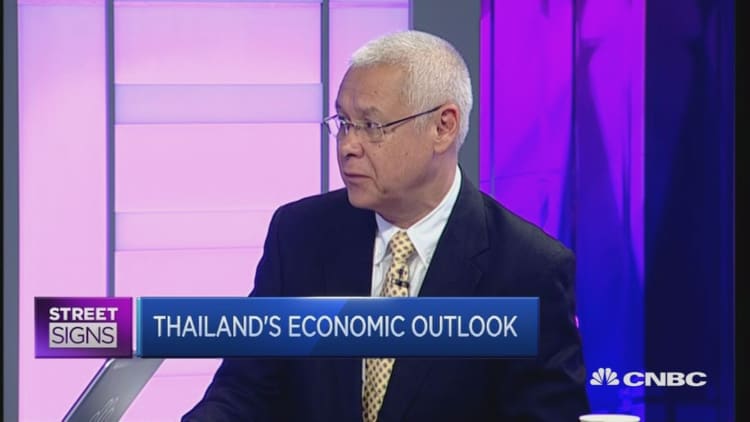 Thai markets might face more uncertainty: Expert