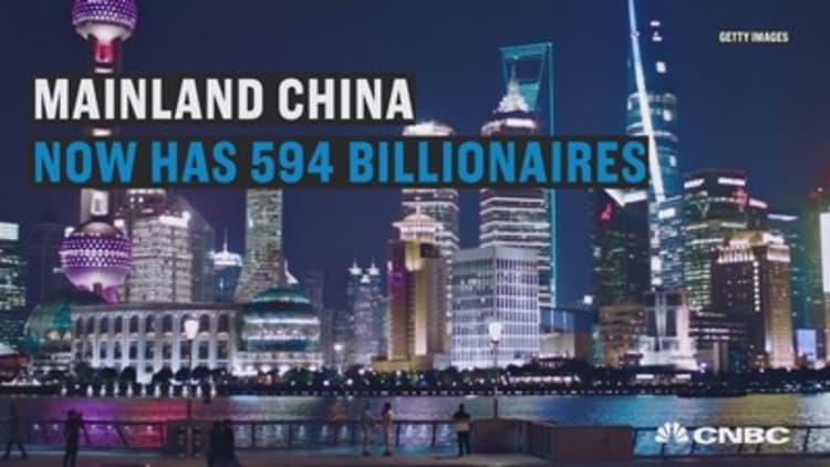 Meet China's richest billionaires