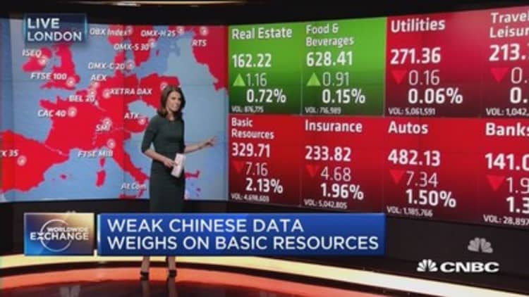 Weak China trade data crushes European metal stocks