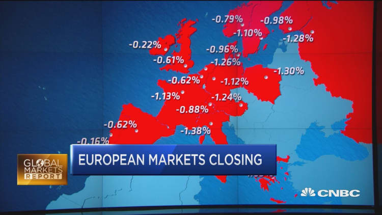 European stocks fall on weak China trade data