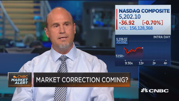 Market correction coming?