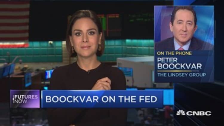 Boockvar on the Fed: 'The minutes told us nothing'