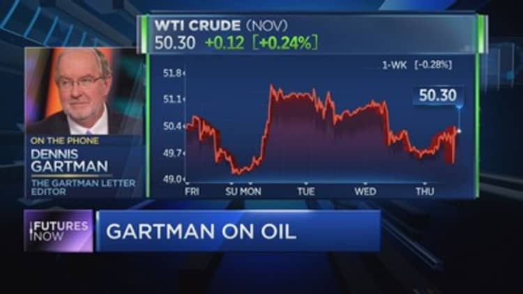 Gartman: Oil is heading lower