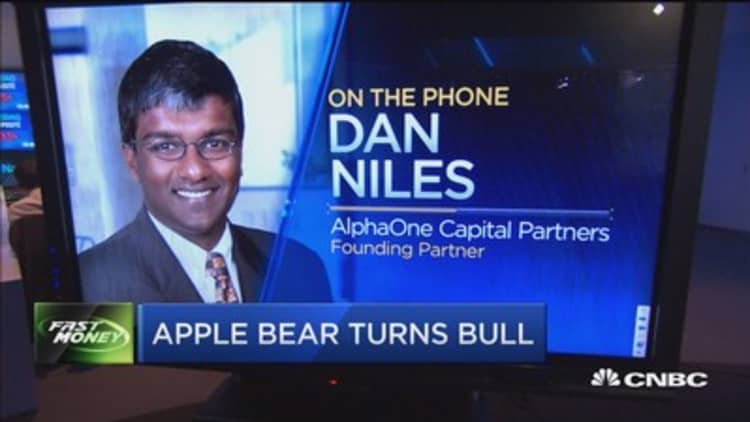 Apple bear turns bull