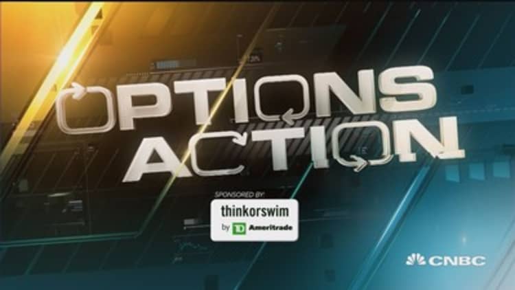 Options Action: Trouble ahead for Raytheon?