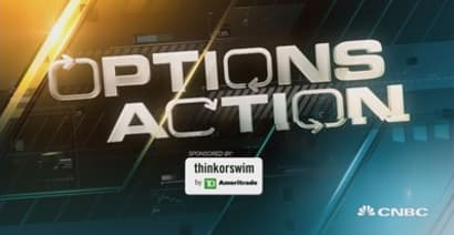 Options Action: The Fed and options