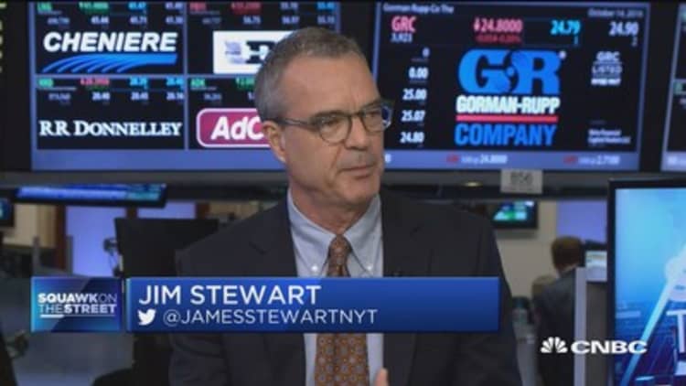 NYT's Stewart on closing tax loopholes: It's not hard
