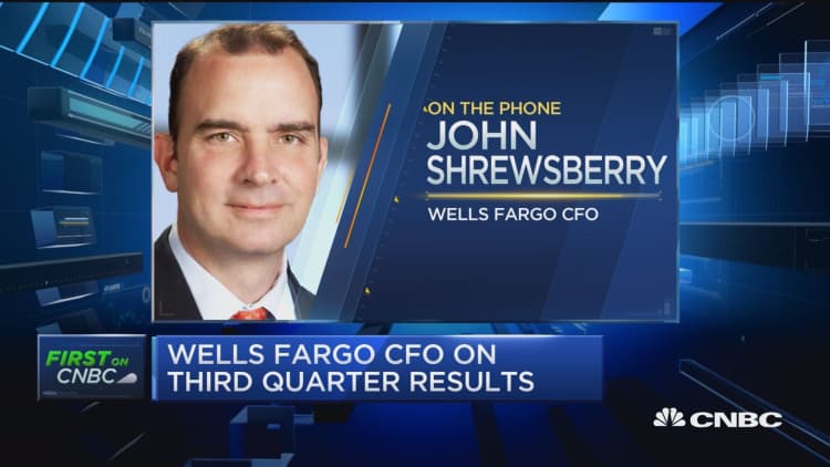Wells Fargo CFO: Can't put a number on potential litigation costs