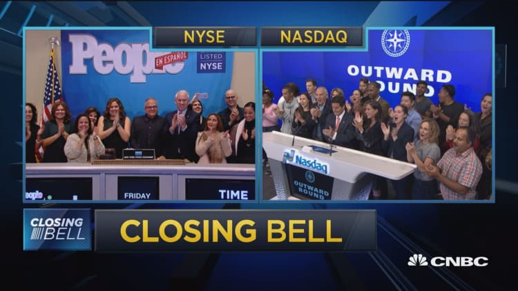 Pisani: Energy not doing as well this week
