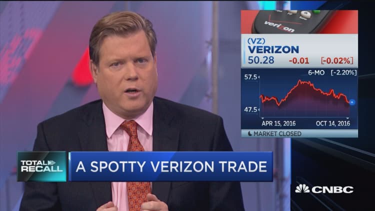 Trading Verizon ahead of earnings