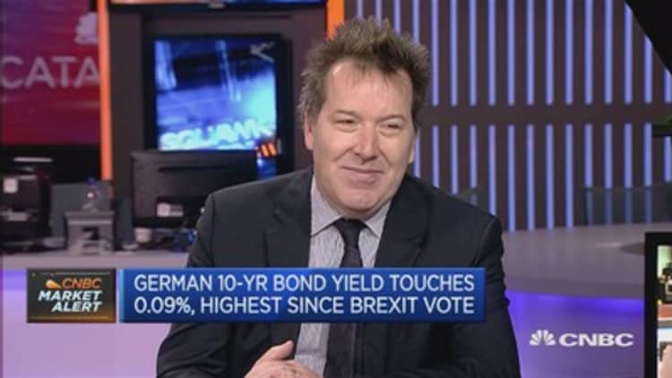 Weak nominal growth to blame for low bond yields: Pro