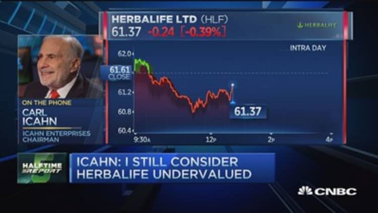 Icahn: Based on numbers HLF could be 'mother of all short squeezes'
