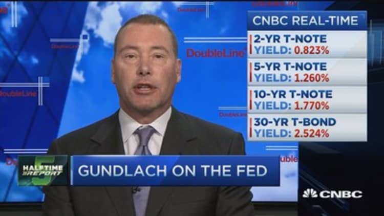 Gundlach: Investors should be in a defensive position