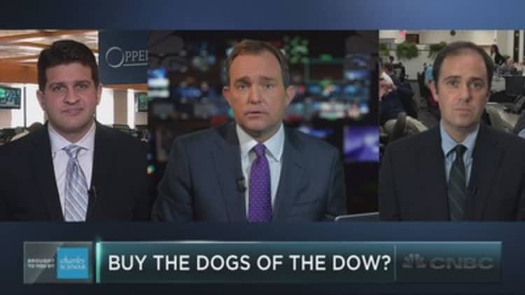 Trust the ‘Dogs of the Dow’ theory?