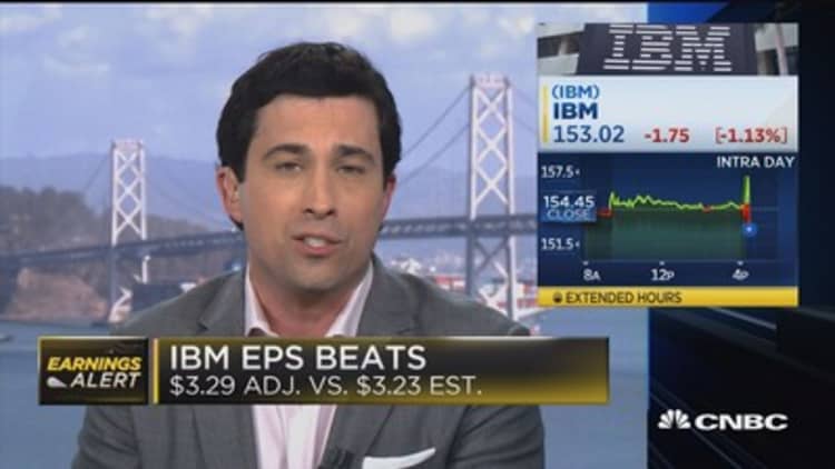 IBM beats on top and bottom lines