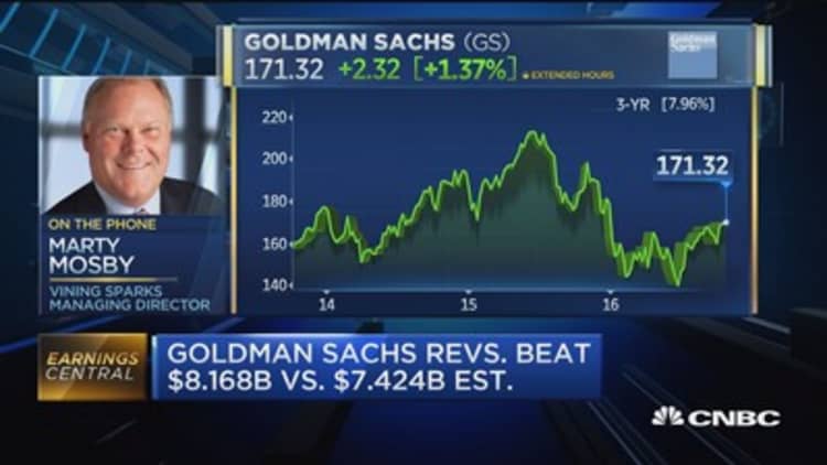 Goldman Sachs' Q3 surprise