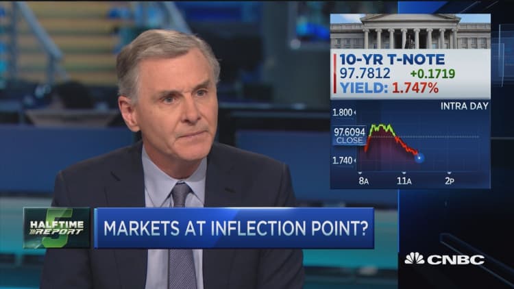 Two billionaire investors on whether markets face inflection point