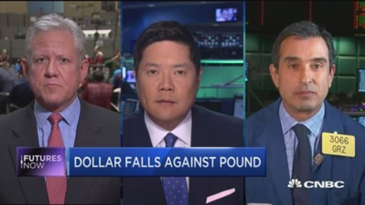 Futures Now: Dollar falls against pound