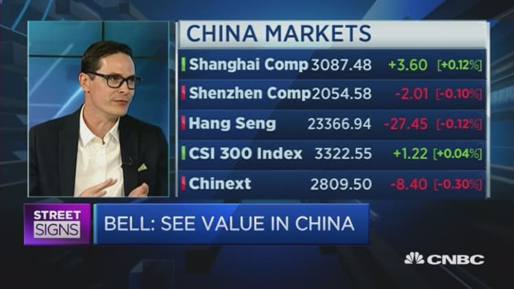 Where to look for value in China markets