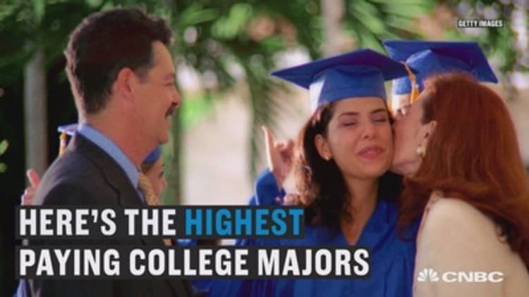 The highest paying college majors