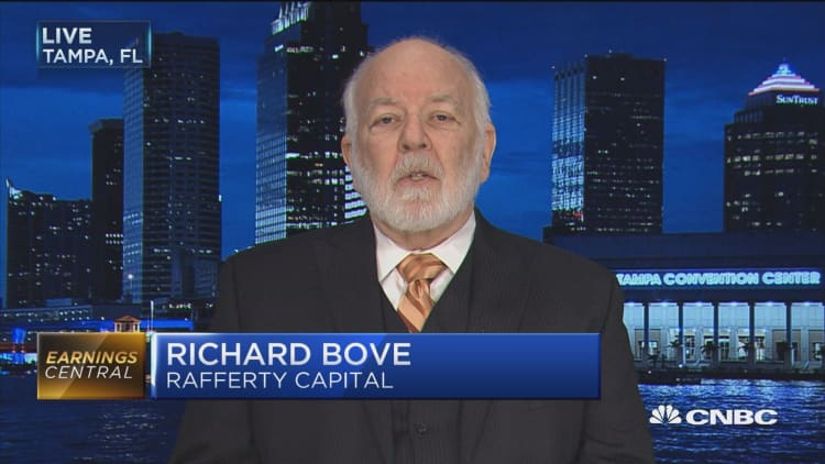 Dick Bove: Banks forced to 'siphon' money into gov't coffers