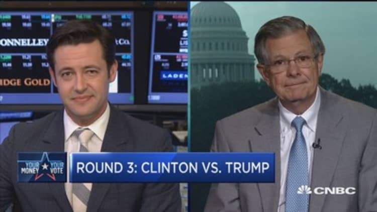 Round 3: Clinton vs. Trump