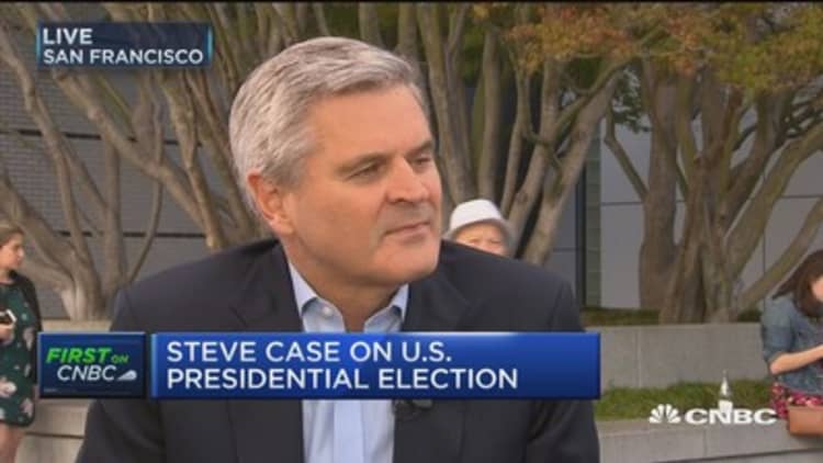 Steve Case: Need to figure out the jobs, industries of the future