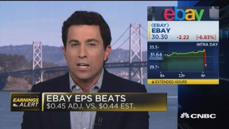 EBay beats on top & bottom lines
