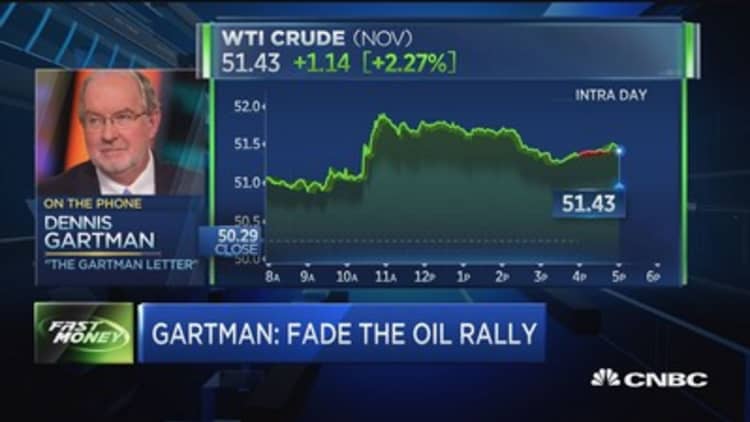 Gartman: Fade the oil rally